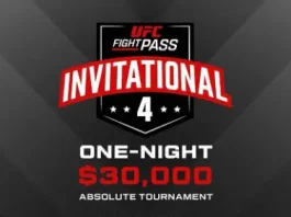 UFC Fight Pass Invitational 4 Absolute Tournament Lineup